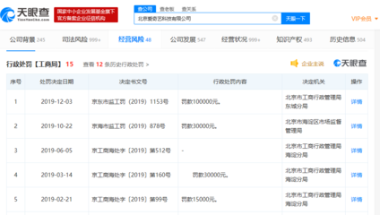 愛奇藝因擅自發(fā)布未審核動(dòng)漫廣告被罰10萬元，平臺(tái)合規(guī)監(jiān)管再引關(guān)注